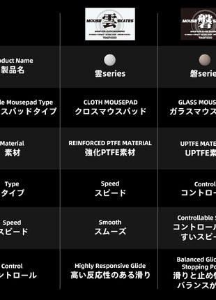 TALONGAMES 磐シリーズ マウスソール ガラスマウスパッド専用 汎用 Razer Logicool GPX2 DEX 円形 ユニバーサル 高耐久 耐摩耗 マウススケート 低ノイズ ゲーミングマウス 【 日本正規代理店保証品 】