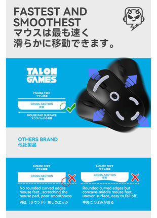 TALONGAMES マウスソール ロジクール Logicool G Pro Wireless ワイヤレス 無線 GPW 用 交換用 2セット入り プレミアム マウススケート マウスフィート 高耐久 超低摩擦 Super Smooth Glide【 日本正規代理店保証品 】(TA14)