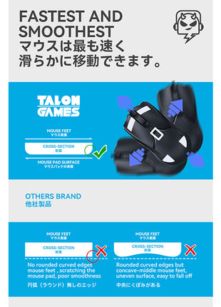 TALONGAMES マウスソール Razer Viper Ultimate 用 交換用 2セット入り プレミアム マウススケート マウスフィート 高耐久 超低摩擦 Super Smooth Glide【 日本正規代理店保証品 】(TA16)