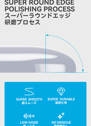 TALONGAMES マウスソール ロジクール Logicool G Pro X Superlight 2 DEX Wireless ワイヤレス 用 2セット入リ プレミアム グライド マウススケート マウスフィート 用 2sets 高耐久 超低摩擦 SuperSmooth 交換用【国内正規品】