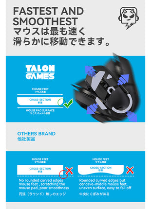TALONGAMES マウスソール ロジクール Logicool G502 有線 用 交換用 2セット入り プレミアム グライド マウススケート マウスフィート 高耐久 超低摩擦 Super Smooth【 日本正規代理店保証品 】(TA13)