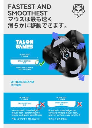TALONGAMES マウスソール Logicool G903 用 交換用 2セット入り プレミアム グライド マウススケート マウスフィート 高耐久 超低摩擦 Super Smooth Glide【 日本正規代理店保証品 】(TA36)