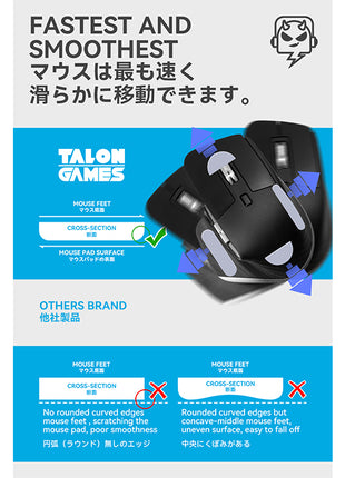 TALONGAMES マウスソール ロジクール Logicool MX Master 3 / Master 3S 交換用 2セット入り プレミアム グライド マウススケート マウスフィート 用 2sets 高耐久 超低摩擦 Super Smooth 交換用【 日本正規代理店保証品 】(TA37)