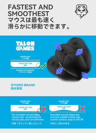 TALONGAMES マウスソール 汎用 10mm 円形 グレー マウスフィート 20PCS プレミアム マウススケート 高耐久 超低摩擦 Super Smooth Glide 交換用【 日本正規代理店保証品 】(TA25)