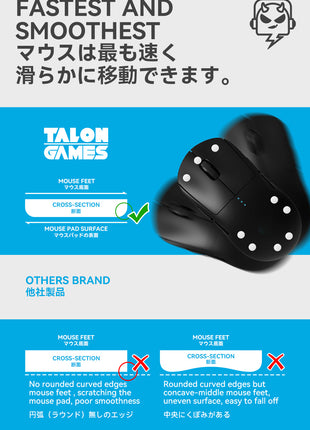 TALONGAMES マウスソール 汎用 6mm 円形 グレー マウスフィート 20PCS プレミアム マウススケート 高耐久 超低摩擦 Super Smooth Glide交換用【 日本正規代理店保証品 】