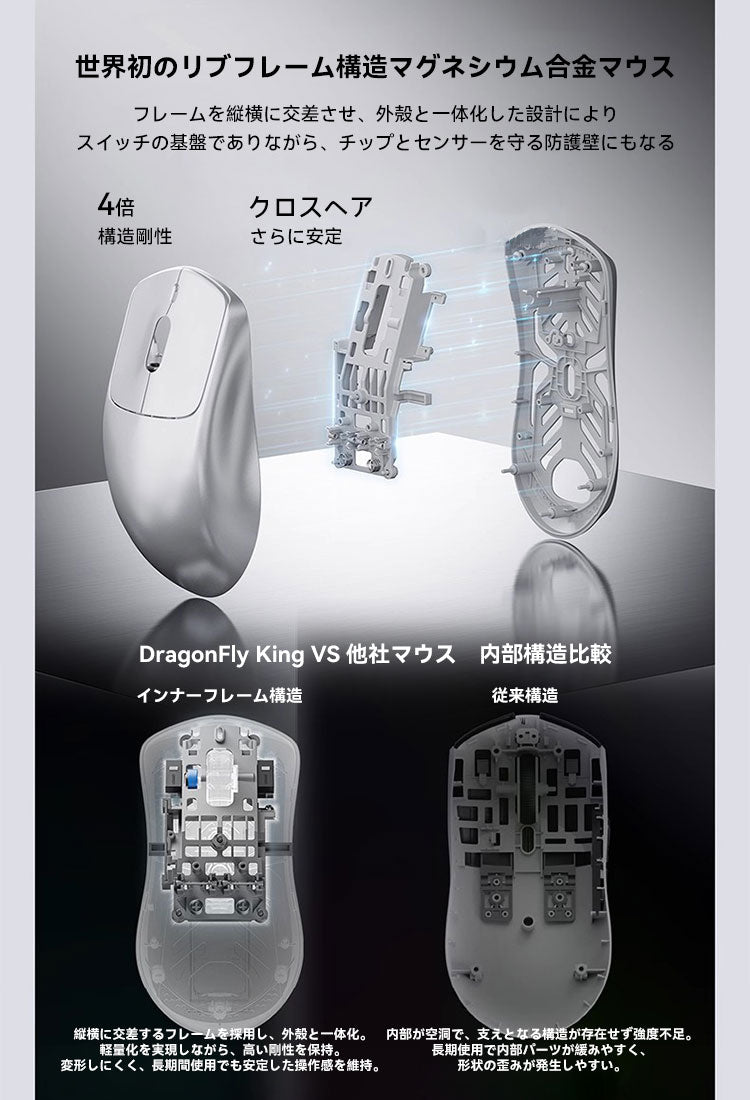 送料無料】VGN DRAGONFLY King ゲーミングマウス ワイヤレス 無線 超