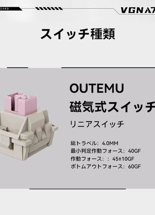 【送料無料】VGN A75 ラピッドトリガー ゲーミングキーボード ガスケットキーボード OUTEMU 磁気スイッチ 75キー Type-Cケーブル ホットスワップ対応 PCB RGBバックライト搭載 OEM PBTキーキャップ