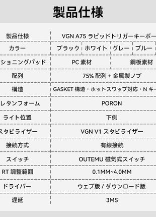 【送料無料】VGN A75 ラピッドトリガー ゲーミングキーボード ガスケットキーボード OUTEMU 磁気スイッチ 75キー Type-Cケーブル ホットスワップ対応 PCB RGBバックライト搭載 OEM PBTキーキャップ