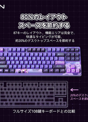 【送料無料】VGN V87/V87 Pro メカニカルキーボード キーボード 87キー無衝突コンパクト Bluetooth5.0/2.4Ghz/Type-Cケーブル ホットスワップ可能 EVA吸音PCB RGBバックライト 潤滑衛星  阿尼亜軸 動力銀軸 イチゴプリン軸 充電式バッテリー 多色選択可能