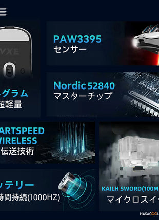 VXE DRAGONFLY R1 PRO MAX ゲーミングマウス ワイヤレス 無線 超軽量  54グラム PAW3395 Nordic52840 2.4Ghz/USB-C接続  バッテリー最大150時間持続  6色選択可能