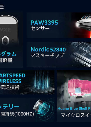 VXE DRAGONFLY R1PRO ゲーミングマウス ワイヤレス 無線 超軽量 48グラム PAW3395 Nordic52840 2.4Ghz/USB-C接続 バッテリー最大75時間持続 2色選択可能
