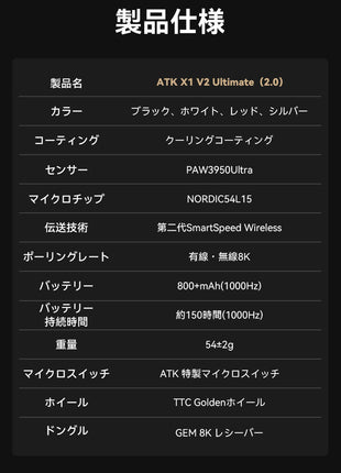 ATK X1 Ultimate ゲーミングマウス ワイヤレス 無線 超軽量 51グラム PAW3950Ultra Nordic52840 2.4Ghz/TYPE-C接続 バッテリー500mAh 3色選択可能 ワイヤレス/有線8K対応 （全シリーズ8Kレシーバー付き）送料無料