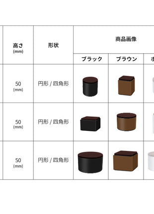 【4個セット!!】高さ調整 継ぎ脚 かさ上げ 家具脚 洗濯機用置き台 かさ上げ台 洗濯機パン テーブル脚 机 4点セット ベッド 高さをあげる 脚 こたつ テーブル ソファー デスク 高さ調節 座椅子 足 継ぎ足し
