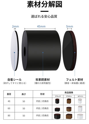 【4個セット!!】高さ調整 継ぎ脚 かさ上げ 家具脚 洗濯機用置き台 かさ上げ台 洗濯機パン テーブル脚 机 4点セット ベッド 高さをあげる 脚 こたつ テーブル ソファー デスク 高さ調節 座椅子 足 継ぎ足し